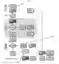 Fig. 06 - METHOD, SYSTEMS, MEDIA, AND PLATFORMS FOR IMPROVED WORKFLOW MANAGEMENT
