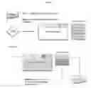Fig. 53 - METHOD, SYSTEMS, MEDIA, AND PLATFORMS FOR IMPROVED WORKFLOW MANAGEMENT