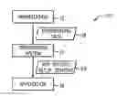 Fig. 01 - STREAMLINED PROVISIONING SYSTEM AND METHOD