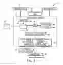 Fig. 03 - STREAMLINED PROVISIONING SYSTEM AND METHOD