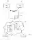Fig. 01 - Container manager