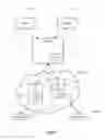 Fig. 02 - Container manager