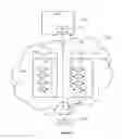 Fig. 03 - Container manager