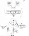 Fig. 30 - Performance analysis and bottleneck detection in service-oriented applications