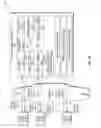 Fig. 31 - Performance analysis and bottleneck detection in service-oriented applications