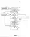 Fig. 04 - Bandwidth optimization systems and methods in networks