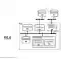 Fig. 09 - Bandwidth optimization systems and methods in networks