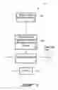 Fig. 07 - Coordinated processing of data by networked computing resources