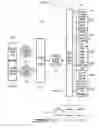 Fig. 03 - Coordinated processing of data by networked computing resources