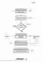Fig. 05 - Coordinated processing of data by networked computing resources