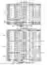 Fig. 09 - Coordinated processing of data by networked computing resources