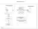 Fig. 01 - Measuring affinity bands for pro-active performance management