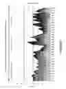 Fig. 08 - Measuring affinity bands for pro-active performance management