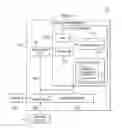Fig. 02 - Integrated metering of service usage for hybrid clouds