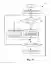 Fig. 13 - Specializing virtual network device processing to avoid interrupt processing for high packet rate applications