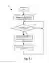 Fig. 15 - Specializing virtual network device processing to avoid interrupt processing for high packet rate applications