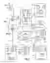 Fig. 02 - Systems and methods to detect, diagnose, and mitigate issues in multi-layer networks