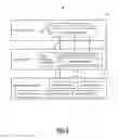 Fig. 03 - Systems and methods to detect, diagnose, and mitigate issues in multi-layer networks