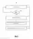 Fig. 06 - Systems and methods to detect, diagnose, and mitigate issues in multi-layer networks