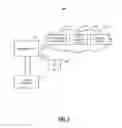 Fig. 08 - Systems and methods to detect, diagnose, and mitigate issues in multi-layer networks