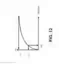 Fig. 13 - Detection of end-to-end transport quality