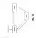 Fig. 18 - Detection of end-to-end transport quality