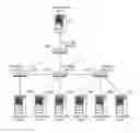 Fig. 01 - CONTROL TECHNIQUE FOR DATA DISTRIBUTION