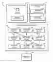 Fig. 01 - Technologies for network packet cache management
