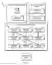 Fig. 02 - Technologies for network packet cache management