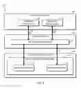 Fig. 04 - Technologies for network packet cache management