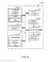 Fig. 08 - Methods and apparatus to utilize route parameter sets for exchanging routes in a communication network