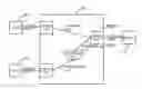 Fig. 01 - Constrained and viable path computation systems and methods
