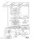 Fig. 09 - Constrained and viable path computation systems and methods