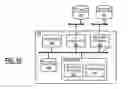 Fig. 10 - Constrained and viable path computation systems and methods