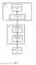 Fig. 02 - Internet control message protocol for completing a secondary protocol transaction