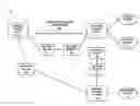 Fig. 01 - Enhanced protocol independent multicast source registration over a reliable transport