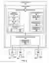 Fig. 04 - Enhanced protocol independent multicast source registration over a reliable transport