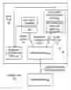 Fig. 01 - Inter-domain fast reroute methods and network devices