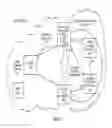 Fig. 08 - Inter-domain fast reroute methods and network devices