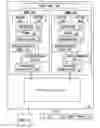 Fig. 01 - Parallel direction decode circuits for network-on-chip