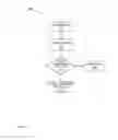 Fig. 06 - Method and apparatus of compressing network forwarding entry information