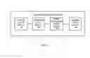 Fig. 08 - Method and apparatus of compressing network forwarding entry information