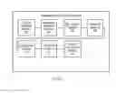 Fig. 09 - Method and apparatus of compressing network forwarding entry information