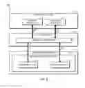 Fig. 06 - Technologies for network device flow lookup management