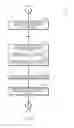 Fig. 08 - Technologies for network device flow lookup management
