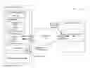 Fig. 01 - Slipstream bandwidth management algorithm