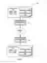 Fig. 02 - Local session loopback protocol