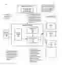 Fig. 01 - Method and system for load balancing in a software-defined networking (SDN) system upon server reconfiguration