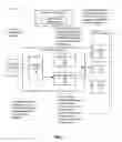 Fig. 02 - Method and system for load balancing in a software-defined networking (SDN) system upon server reconfiguration