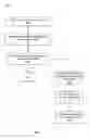 Fig. 03 - Adaptive load balancing in packet processing
